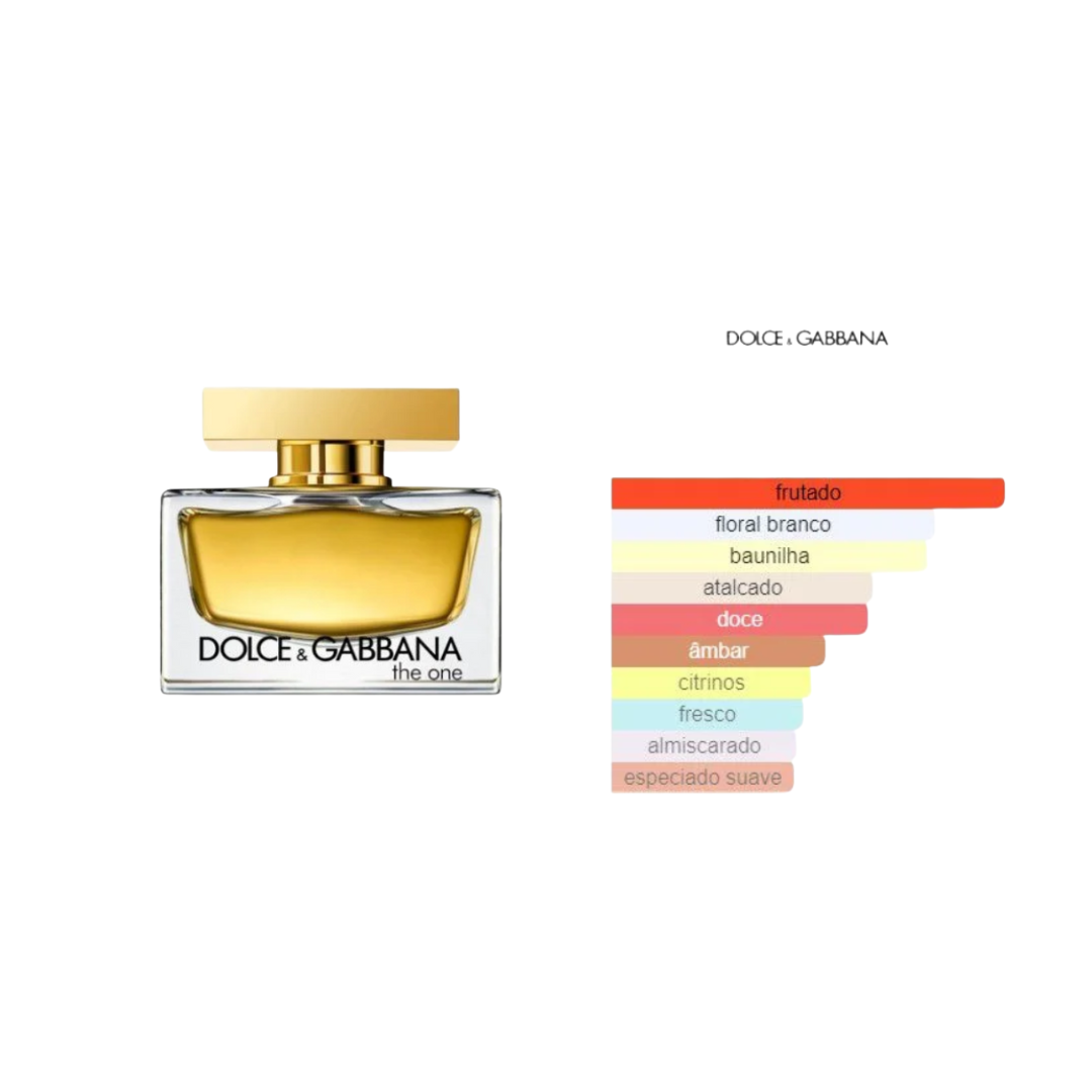 Dolce & Gabbana The One Edp Feminino (2 Produtos) - Imagem 2
